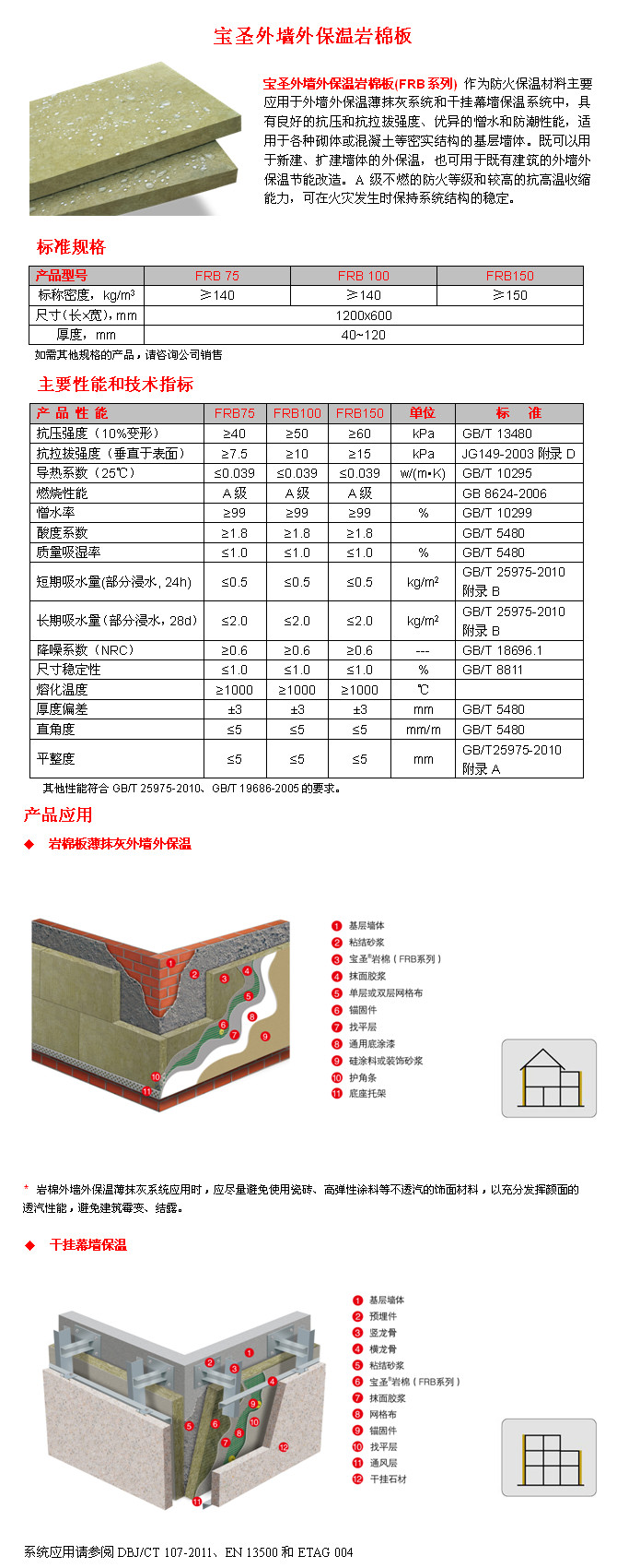 waiqiangwaibaowenyanmianban.jpg